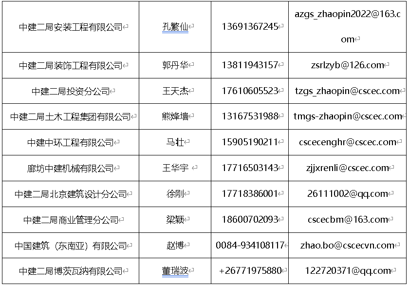 1635047970907070705.png image.png