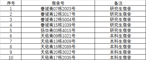 1620877250730044729.png 微信图片_20210513114257.png